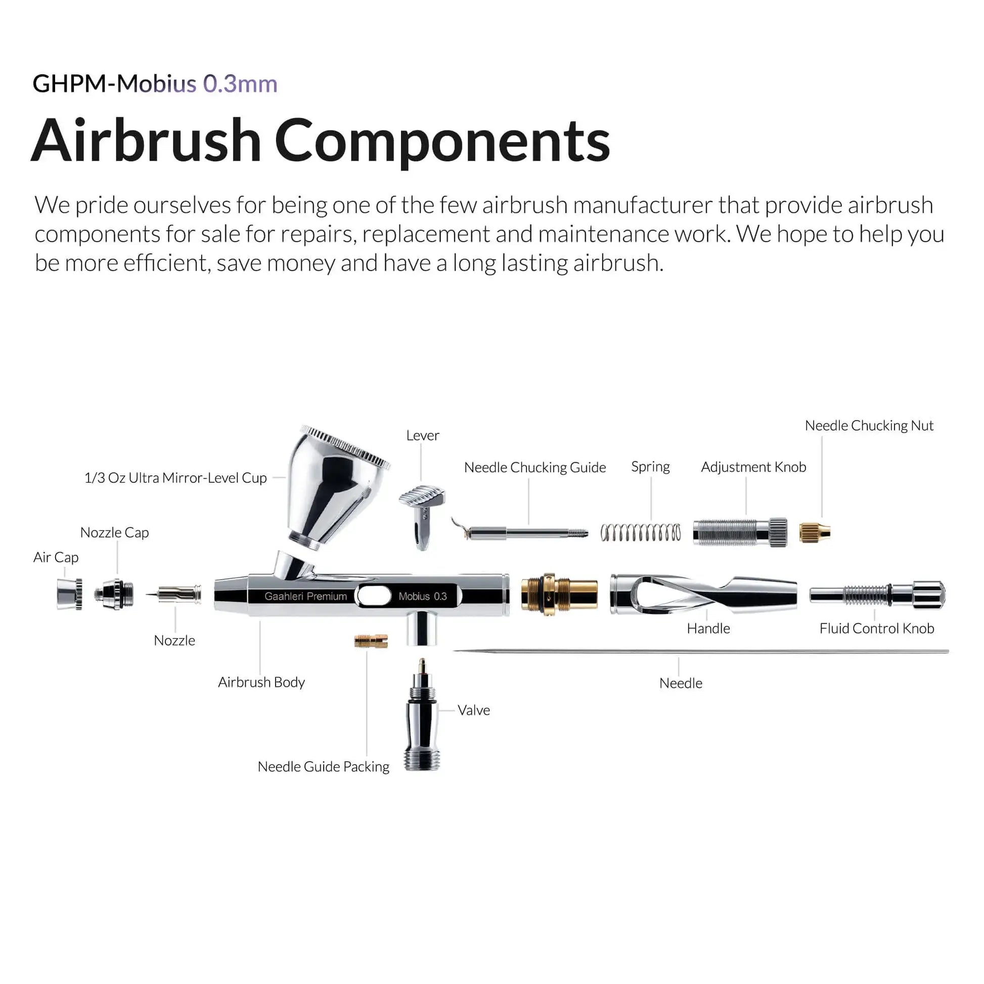 Premium Series GHPM-Mobius 0.3mm by Gaahleri