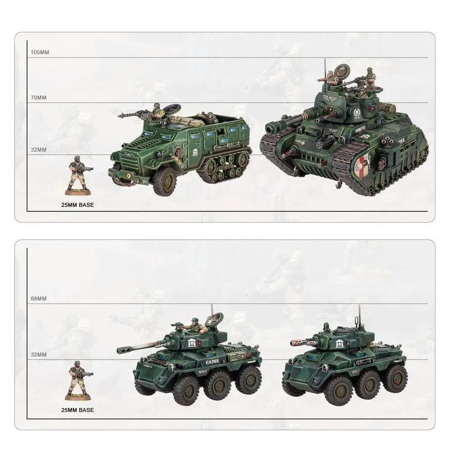 ARMAGEDDON BATTALION: ASTRA MILITARUM by Games Workshop