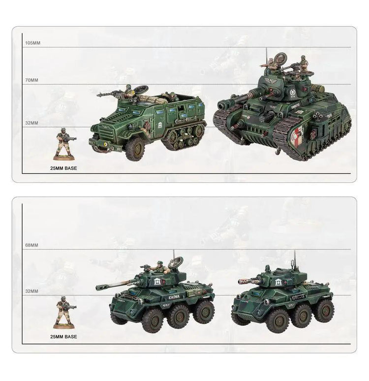 ARMAGEDDON BATTALION: ASTRA MILITARUM by Games Workshop