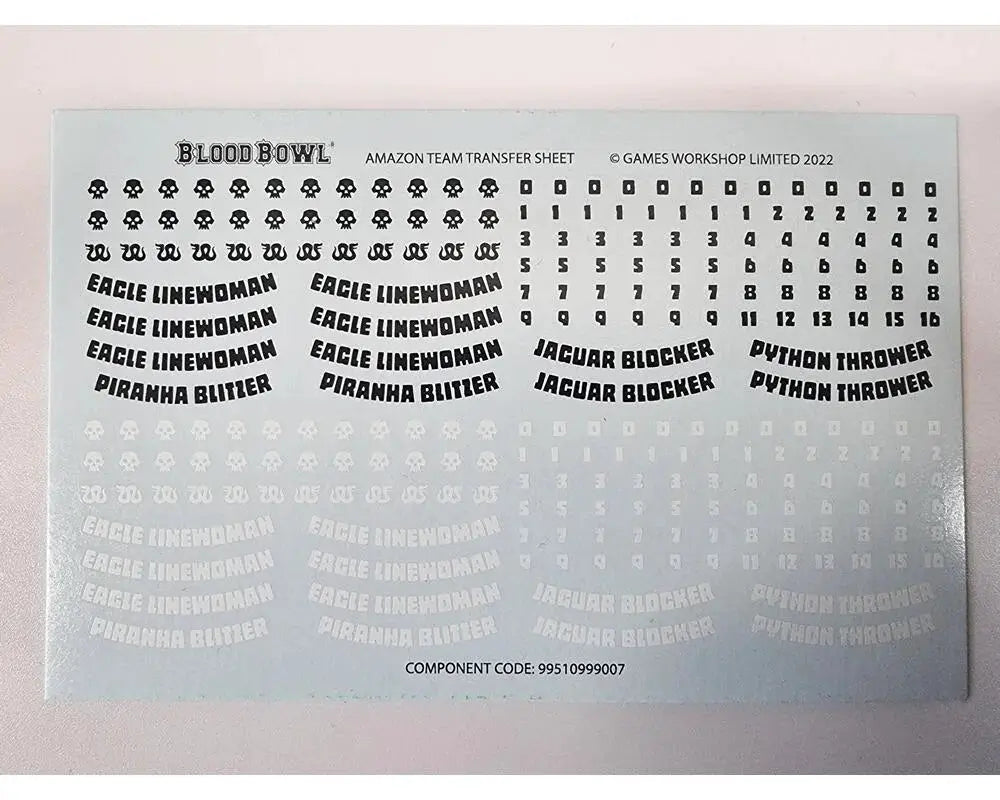 Transfer Sheets by Battlebrush Games