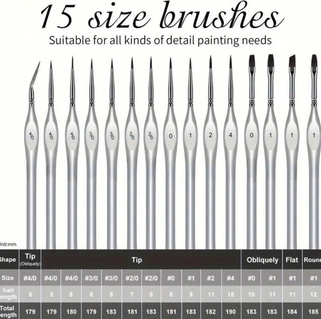 15 piece Detail Brush Set by China