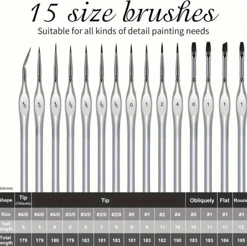 15 piece Detail Brush Set by China