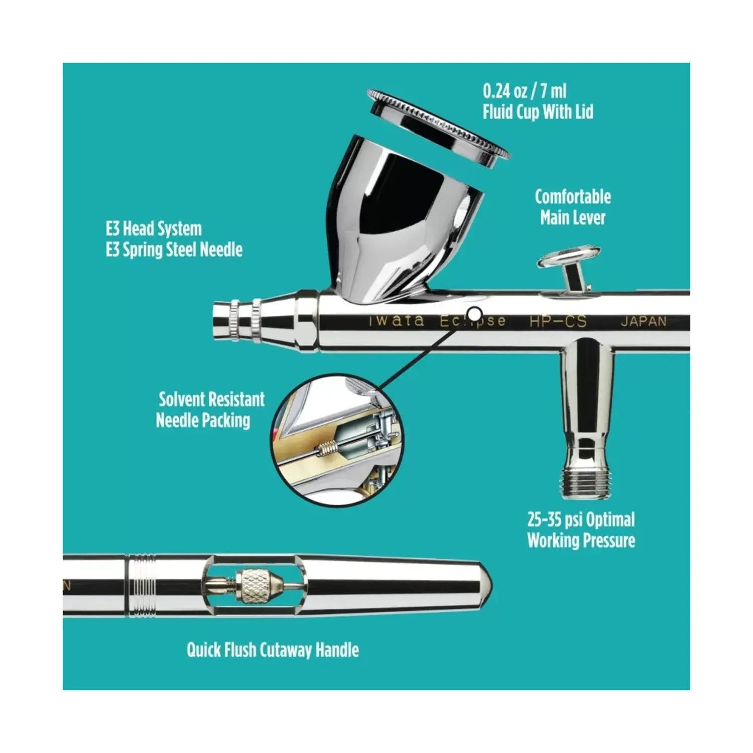 Iwata Eclipse HP-CS Gravity Feed Dual Action Airbrush by Battlebrush Games